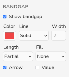 Screenshot of the Bandgap panel in General Options.