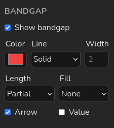 Screenshot of the Bandgap panel in General Options.