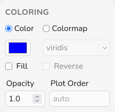 Coloring panel for filtered Density of States