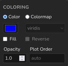 Coloring panel for filtered Density of States