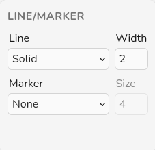 Line and marker panel for filtered Density of States