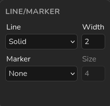 Line and marker panel for filtered Density of States
