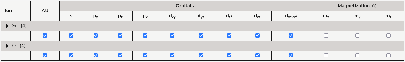 DOS projection table with non-collinear spin/magnetization columns