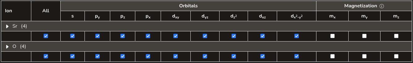 DOS projection table with non-collinear spin/magnetization columns