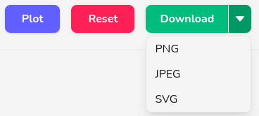 Download button used to export the figure