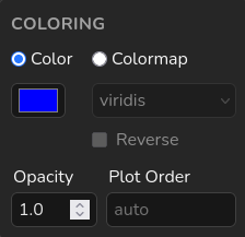 Coloring panel for filtered electronic band structure