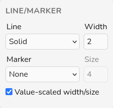 Line and marker panel for filtered electronic band structure