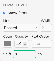 Screenshot of the Fermi level panel in General Options.