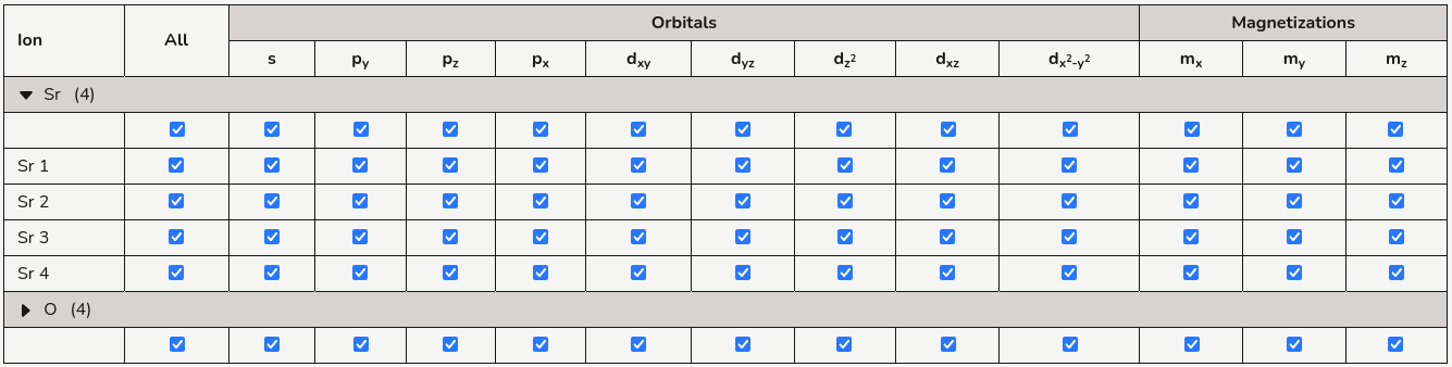 Projection table with spin/magnetization columns