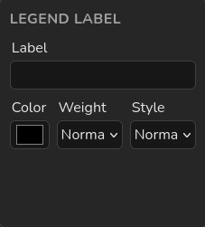 Screenshot of the Legend Panel in General Options.