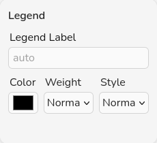 Per-filter legend panel for setting label text and label style