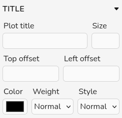 Screenshot of the title panel showing the customizable options the user can apply to the figure title.