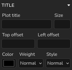 Screenshot of the title panel showing the customizable options the user can apply to the figure title.