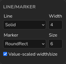 Filter line and marker panel showing line style, width, marker type, and marker size
