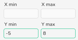 Limits panel for selecting x and y ranges