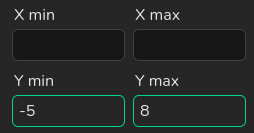 Limits panel for selecting x and y ranges
