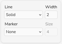 Screenshot of the line and marker panel for filtered electronic band structure