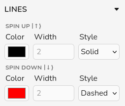 Screenshot of the lines panel.