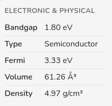 Electronic report card generated for spin-polarized EBS