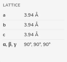 Lattice report card generated for spin-polarized EBS