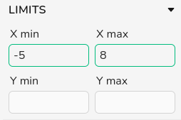 Limits panel showing energy and DOS-state bounds for spin-polarized DOS