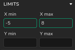 Limits panel showing energy and DOS-state bounds for spin-polarized DOS