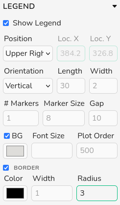 Legend panel settings with vertical orientation, gray background, border enabled, and radius set to 3