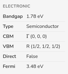 Electronic report card generated for spin-polarized EBS