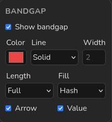 Bandgap tile settings for the plain EBS tutorial