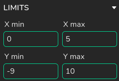 Limits panel showing y-limits and x high-symmetry-point index bounds