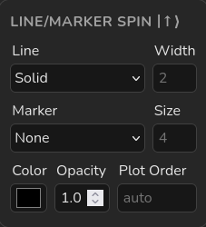 Spin Up line and marker settings