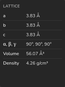 Lattice report card generated for spin-polarized EBS