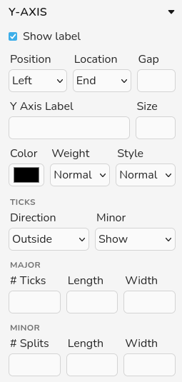 Screenshot of the y axis panel showing the options the user can modify for the y axis labels and ticks.